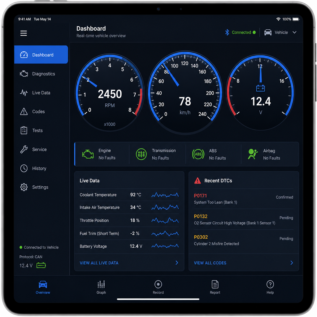 VT Dashboard